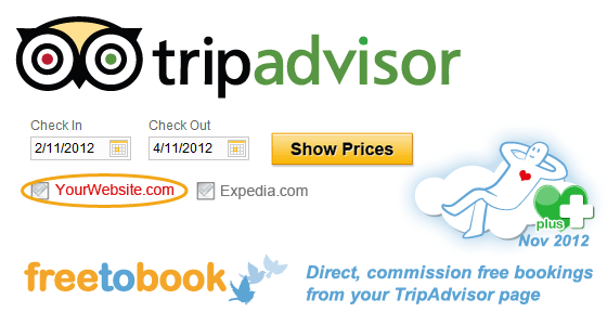 TripAdvisor Show Prices button